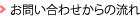 お問い合わせからの流れ