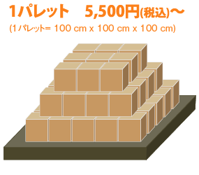 1パレット　5,500円（税込）～ (1パレット= 100 cm x 100 cm x 100 cm)