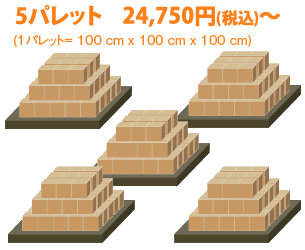 5パレット　24,750円（税込）～ (1パレット= 100 cm x 100 cm x 100 cm)