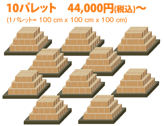 10パレット　44,000円（税込）～ (1パレット= 100 cm x 100 cm x 100 cm)