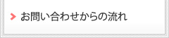 お問い合わせからの流れ